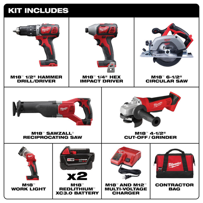 M18™ Cordless 6-Tool Combo Kit